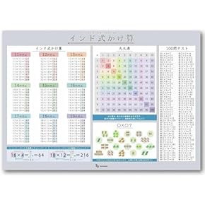 学校教材 無学年学習［コアトレ］のご紹介｜タブレットで学ぶ小学生向け
